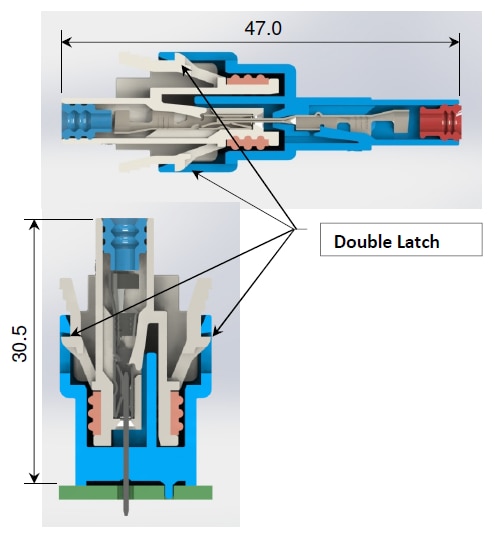 Chart - EDAC E-Seal Waterproof Connectors